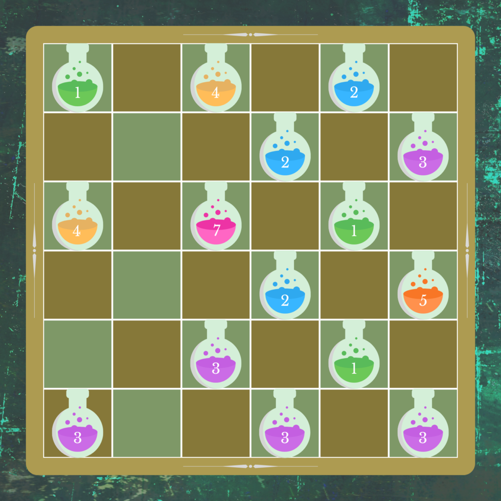 hashiwokakero puzzle represented as a lab experiment